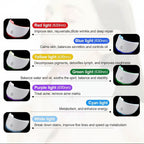 LED Facial Photon Therapy Mask